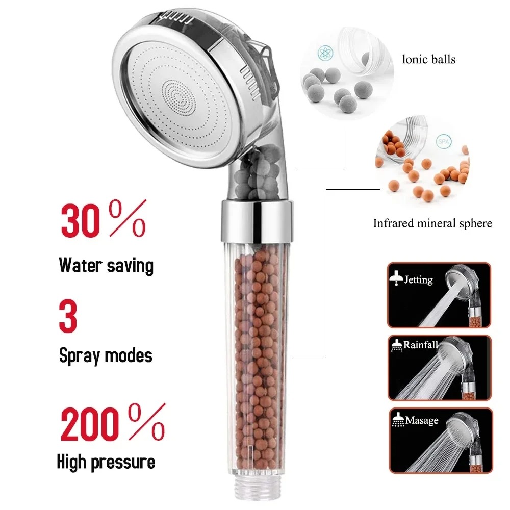 High Pressure Boost head shower from EcoRainFlow