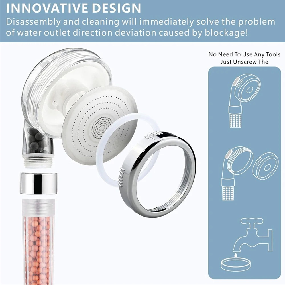 Superior Filtration From EcoRainFlow